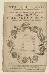 Lottery Advertisements by English School