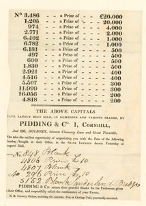 Lottery Information by English School