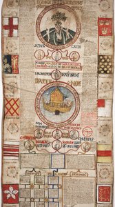 Chronicle of the History of the World from Creation to Woden, with a Genealogy of Edward IV (section 2) by English School