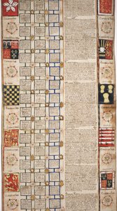 Chronicle of the History of the World from Creation to Woden, with a Genealogy of Edward IV, c.1461