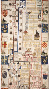 MS Lewis E 201 section 6, Chronicle of the History of the World from Creation to Woden, with a Genealogy of Edward IV