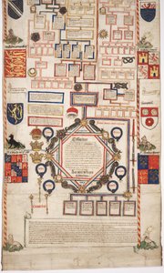 Chronicle of the History of the World from Creation to Woden, with a Genealogy of Edward IV (section 7)