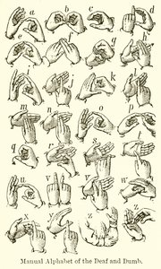Manual Alphabet of the Deaf and Dumb