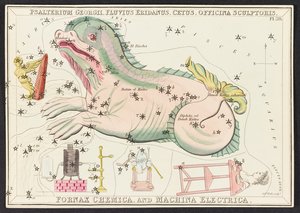 Fornax Chemica and Machina Electrica, from 