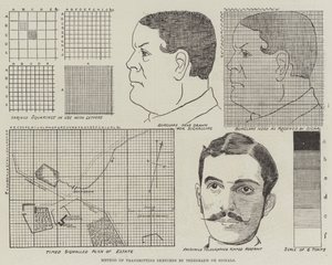 Method of Transmitting Sketches by Telegraph or Signals by English School
