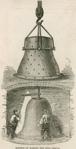 Method of Making the Bell Mould for the Bells for the New Palace of Westminster