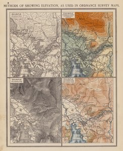 Methods of showing Elevation, as used in Ordnance Survey Maps