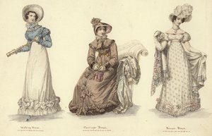 Mirror of Fashion by English School