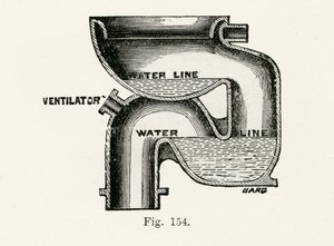 National Wash-Out Closet, 1870 by English School