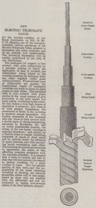 New Electric Telegraph Cable by English School