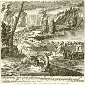 Niagara and the Beaver Dams by English School