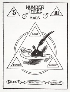 Number Three, Mars