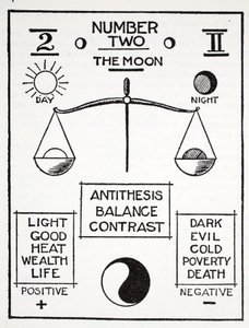 Number Two, the Moon by English School