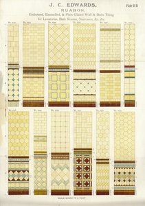 Page from The Architects, Surveyors and Engineers Compendium 1892 by English School