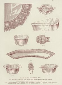 Paper Cases, Ornaments, etc. by English School