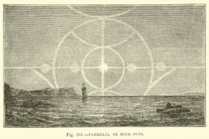 Parhelia, or Mock Suns by English School
