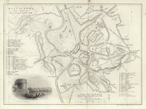 Plan of Rome