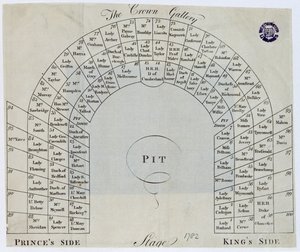 Plan of the Crown Gallery in the King
