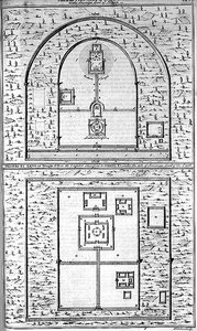Plans of the Tyen-Tang or Temple dedicated to the Sovereign Lord of Heaven and the Ti-Tang where the Emperor Sacrifices to Shang-Ti, engraved by Henry Fletcher (fl.1729)