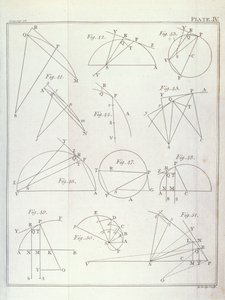 Plate IV, Illustrating Proposition X Problem V from Volume I of The Mathematical Principles of Natural Philosophy by Sir Isaac Newton engraved by John Lodge 1777 by English School