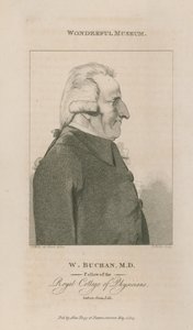 Portrait of William Buchan by English School