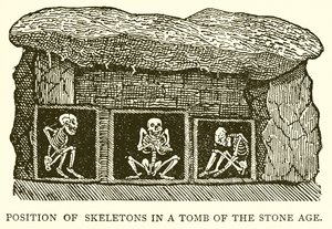 Position of Skeletons in a Tomb of the Stone Age