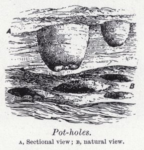 Pot-holes