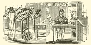 Printing office by English School