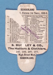 Reverse Side of Can