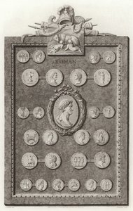Roman Coins