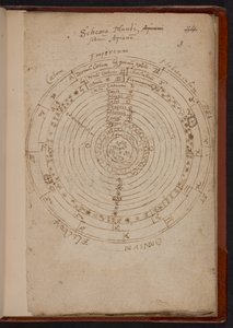 Schema Mundi, from Apiana (Peter Apian), MS Sloane 3745, p.3