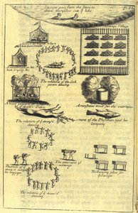 Sickness and Death Rituals, 1703 by English School