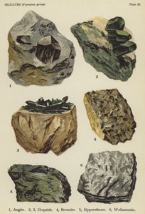 Silicates (pyroxene group), augite, diopside, bronzite, hypersthene, wollastonite by English School