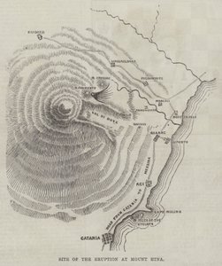 Site of the Eruption at Mount Etna by English School