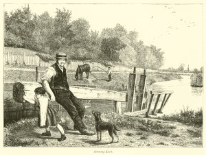 Sonning Lock