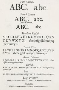 Specimen Typefaces by English School