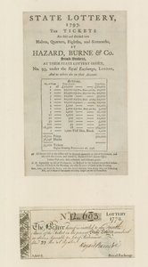 State Lottery, 1797