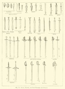 Stone, Bronze, and Iron Daggers and Swords