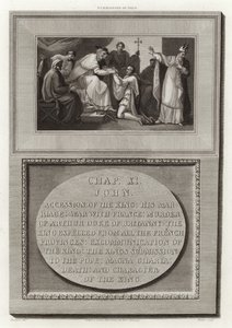Submission of John by English School