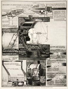 Super searchlight used against super-zeppelins