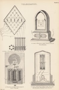 Telegraphy