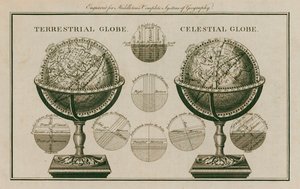 Terrestrial and celestial globes