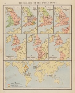 The Building of the British Empire by English School