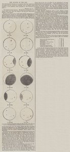 The Eclipse of the Sun