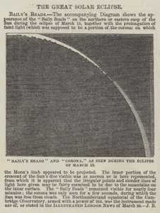The Great Solar Eclipse by English School