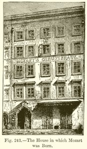 The House in which Mozart was Born