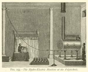 The Hydro-Electric Machine at the Polytechnic by English School