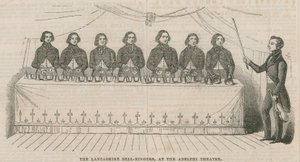The Lancashire bell-ringers at the Adelphi Theatre