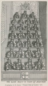 The Lord Mayor and Count of Aldermen by English School