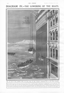 The Lowering of the Boats, from The Sphere, 27 April 1912 by English School